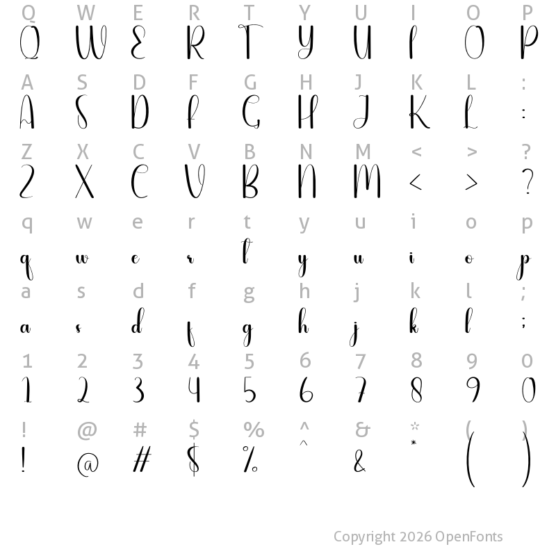 Character Map of Ranch Regular