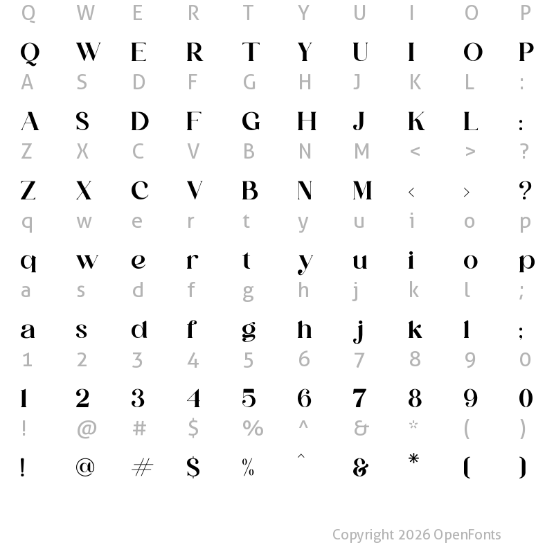 Character Map of Ranika Regular