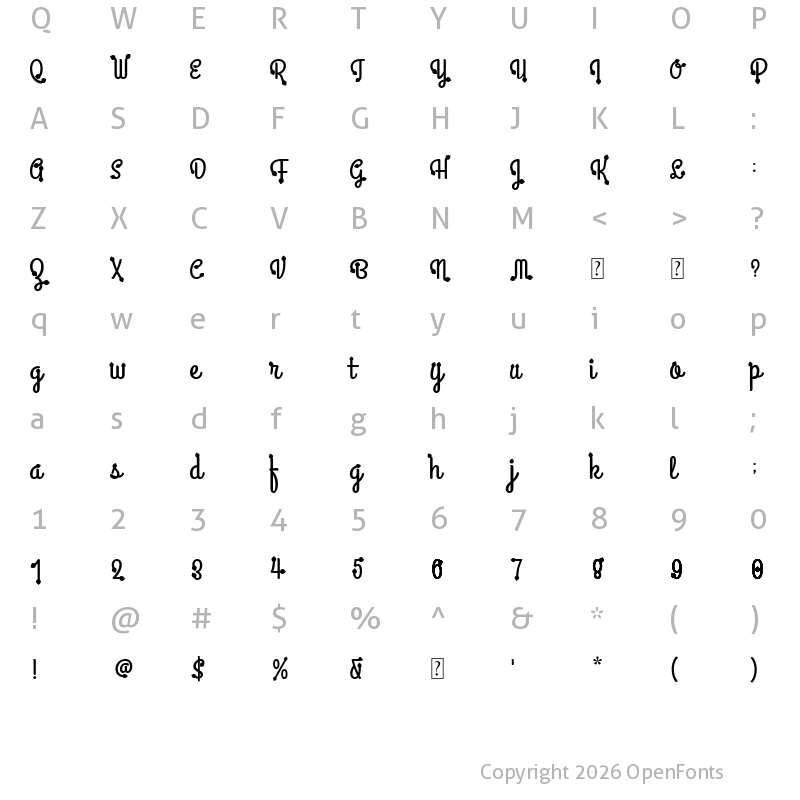 Character Map of Ranting Regular