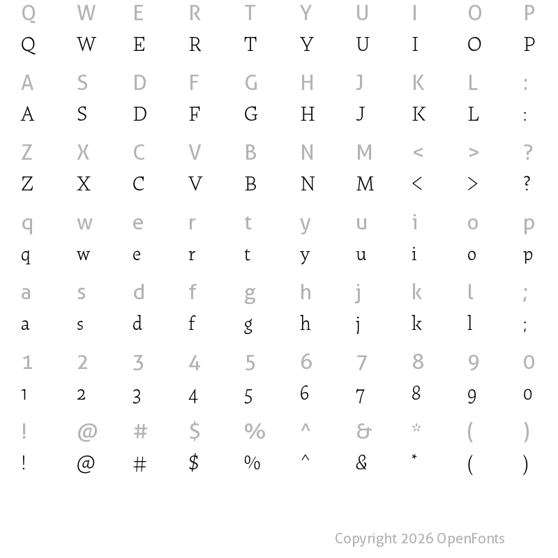 Character Map of Raritas ExtraLight