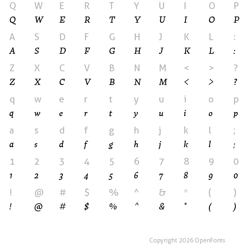 Character Map of Raritas Medium Italic