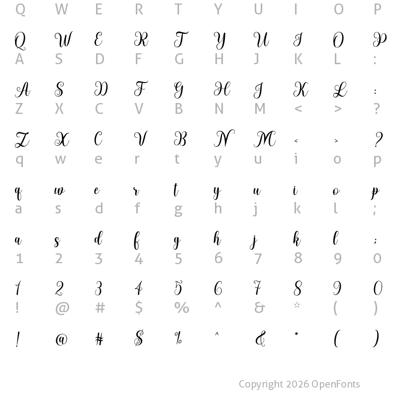 Character Map of Rasberry Regular