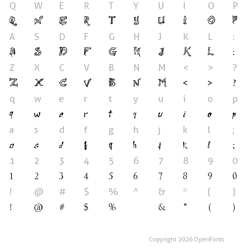 Character Map of Raslani Messenger Regular