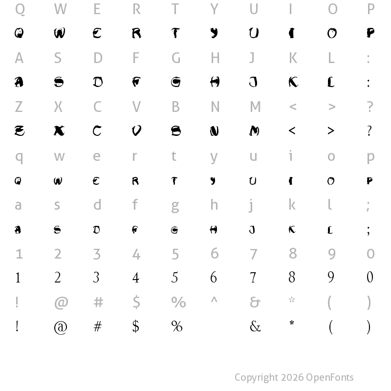 Character Map of Raslani Shaashimov Regular