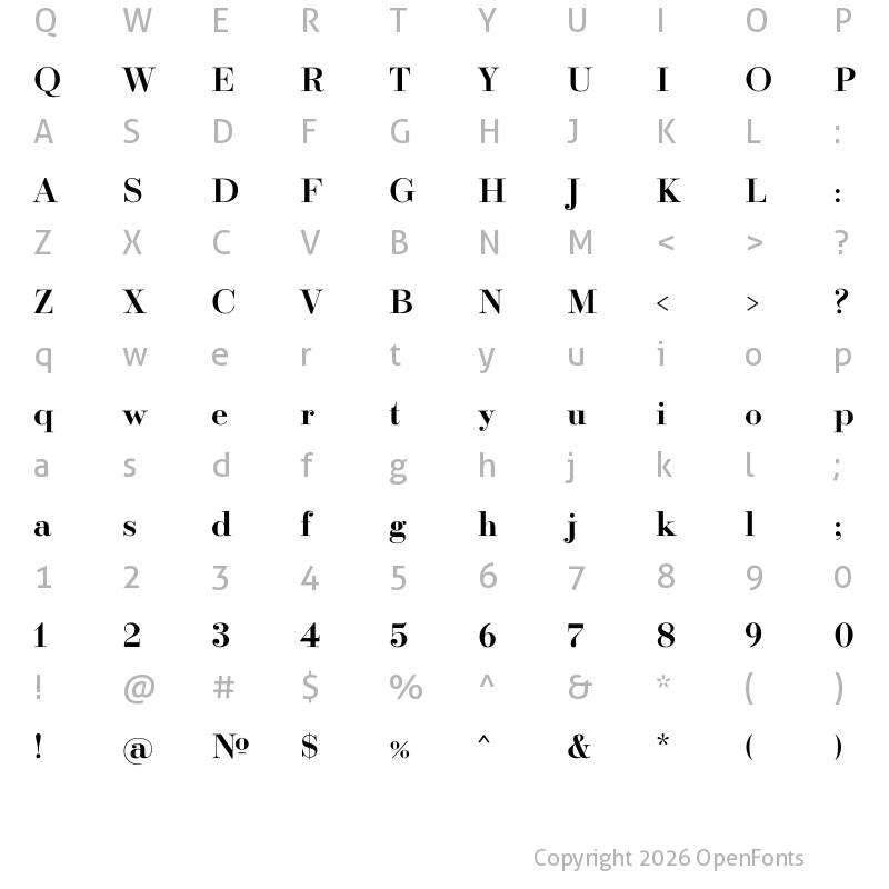 Character Map of Ratio Modern Medium