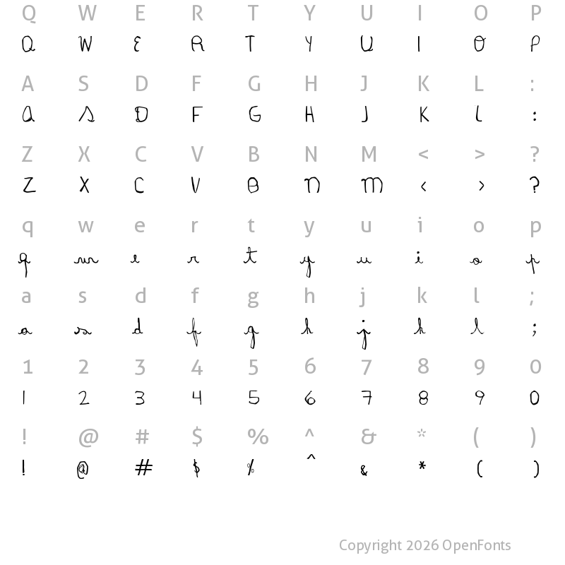 Character Map of Rayairregular Regular