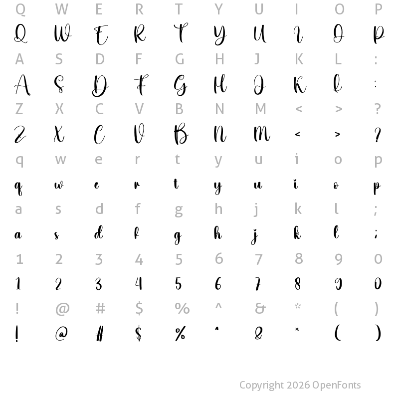 Character Map of Read Regular