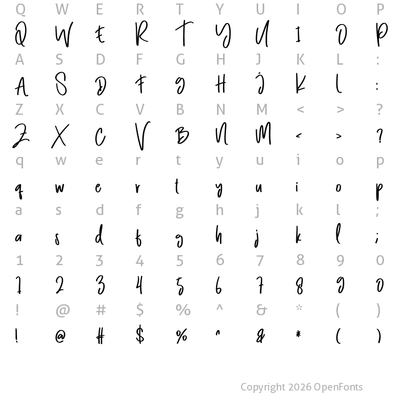 Character Map of Really Regular