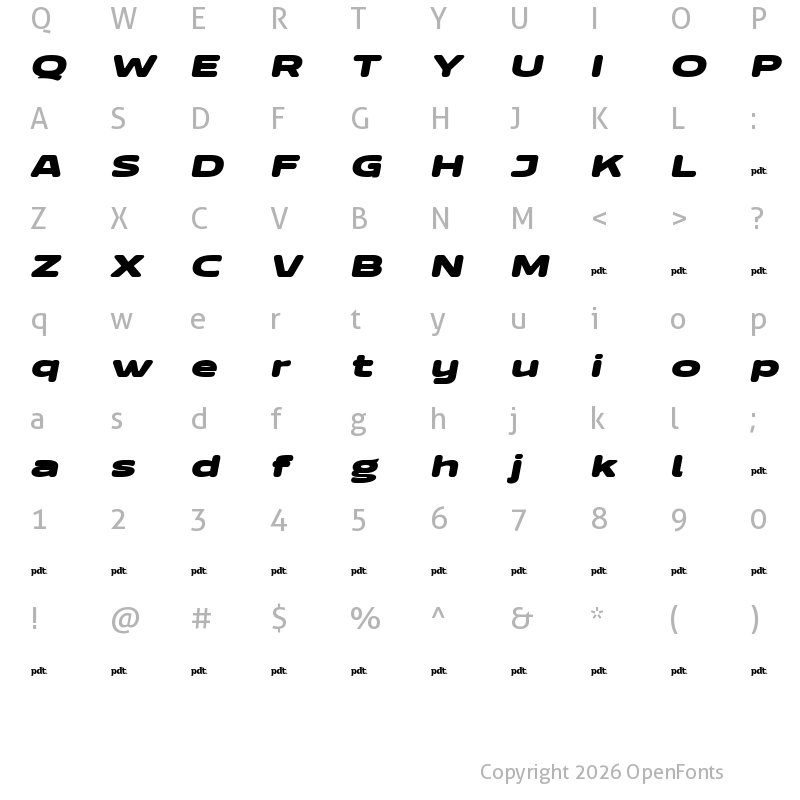 Character Map of REDOB trial Round Slant