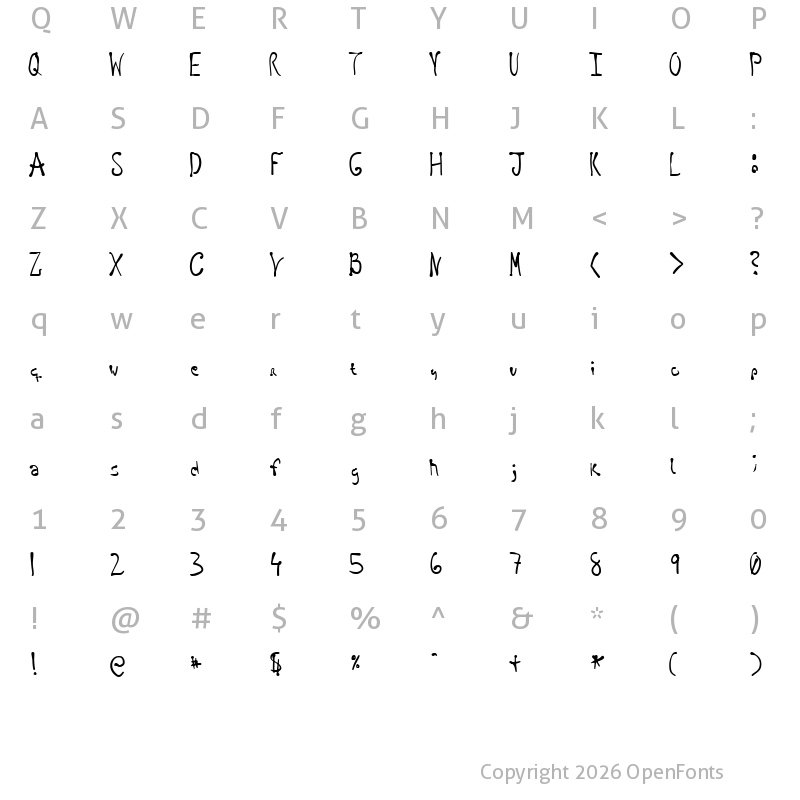 Character Map of Regellos Regular
