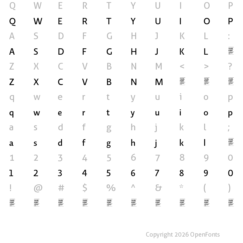 Character Map of Relato Sans TRIAL Medium