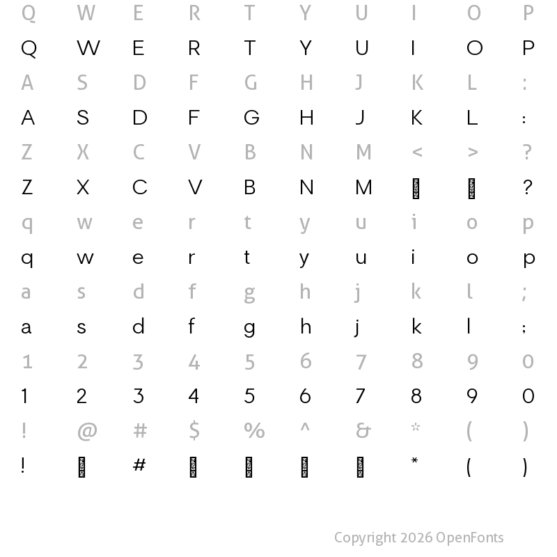 Character Map of Relevance Regular