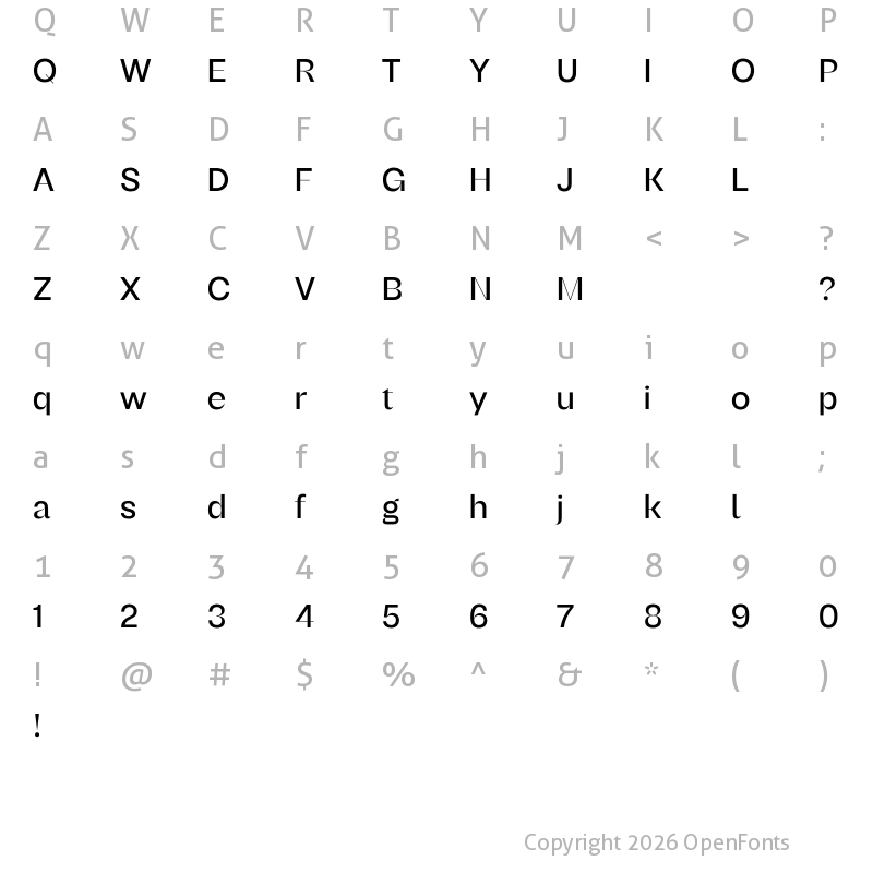 Character Map of Remixa Test Medium