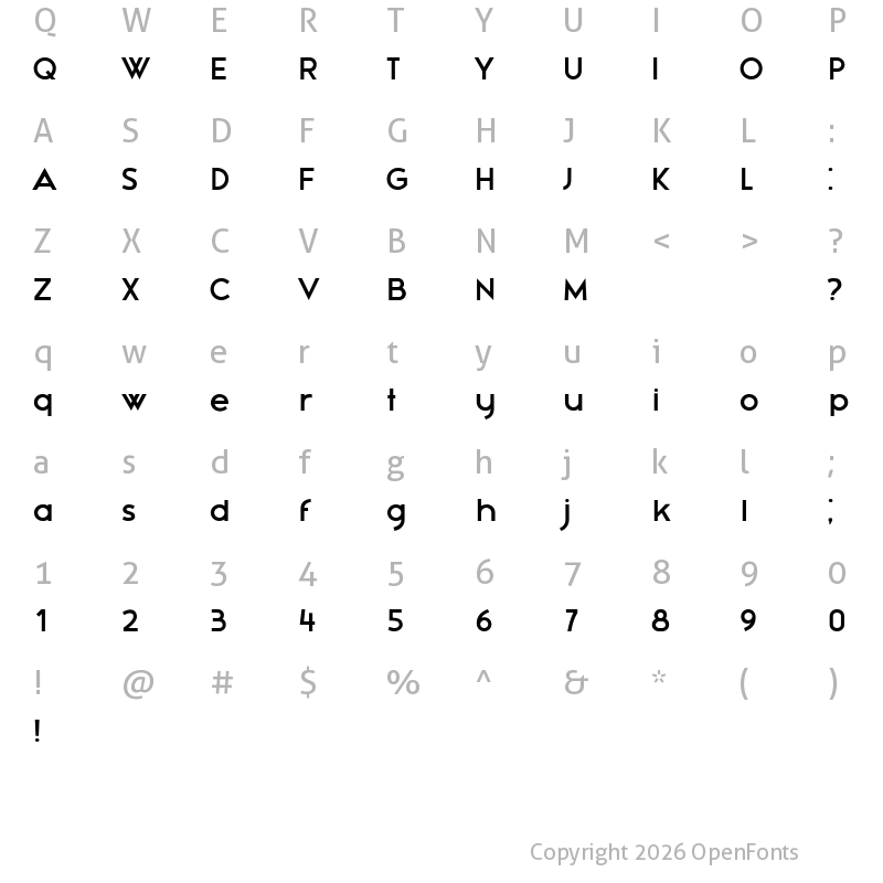 Character Map of Renaissance Regular