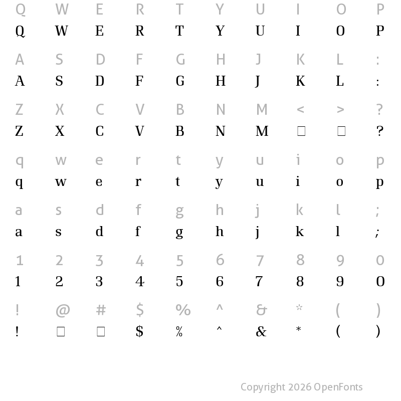Character Map of Renault MN Regular