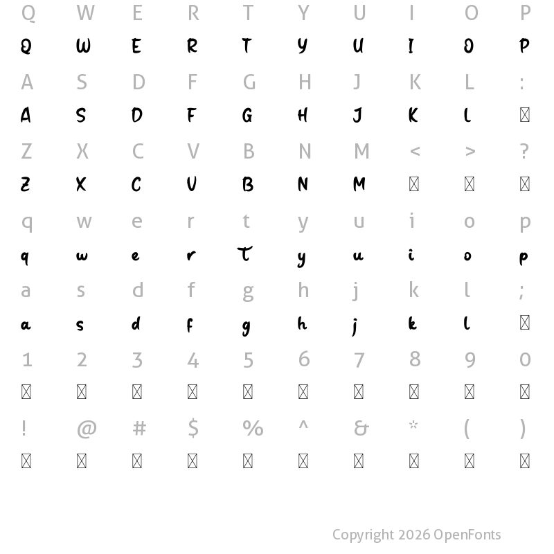 Character Map of Rentga Personal Use