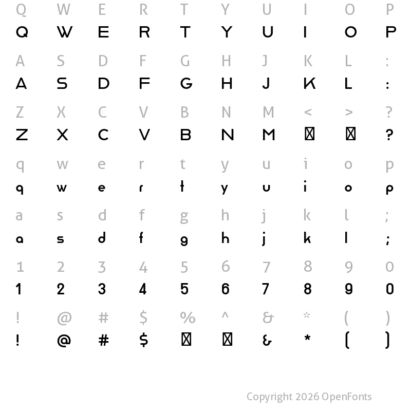 Character Map of Reross Quadratic