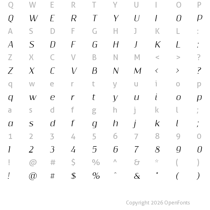 Character Map of Resagnicto Italic