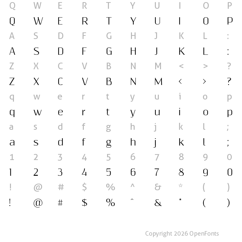 Character Map of Resagnicto Regular