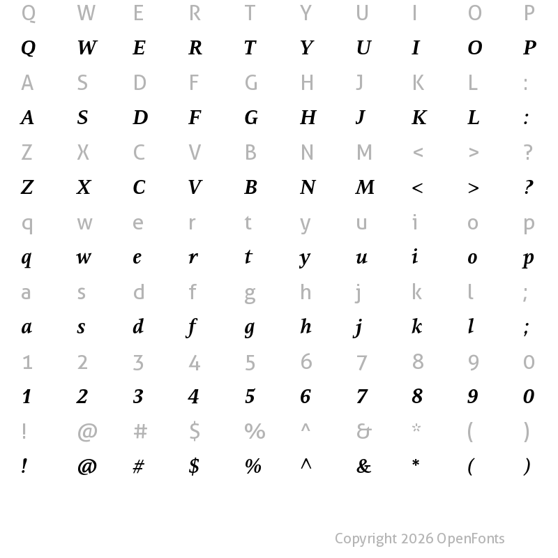 Character Map of Resavska BG Bold Italic