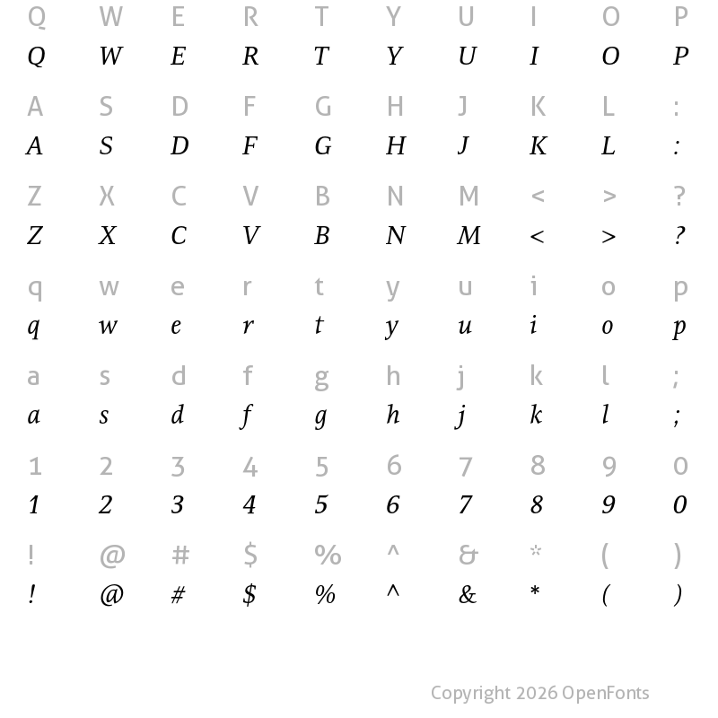 Character Map of Resavska BG Italic