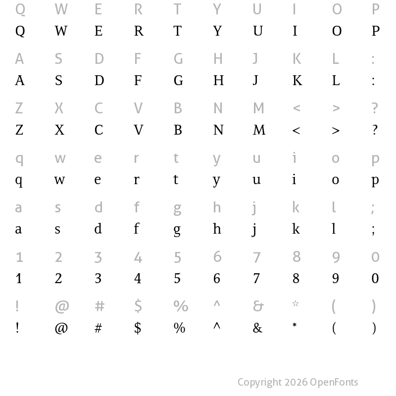 Character Map of Resavska BG Regular