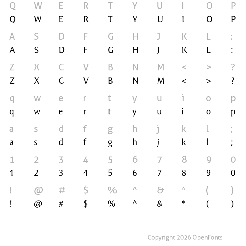 Character Map of Resavska BG Sans Regular
