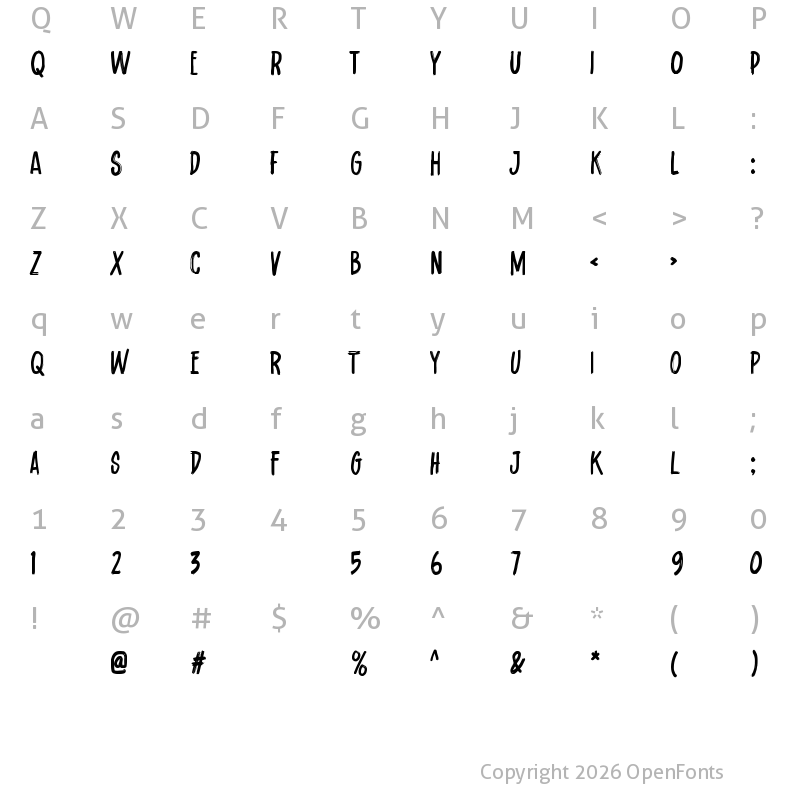 Character Map of Resistant Regular