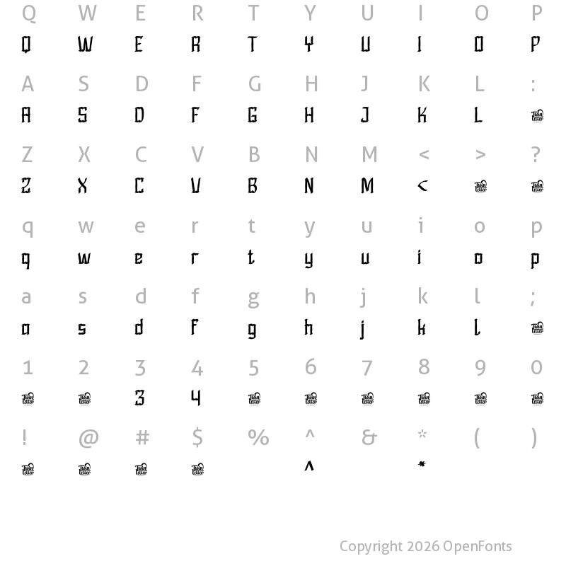 Character Map of RHESON Regular