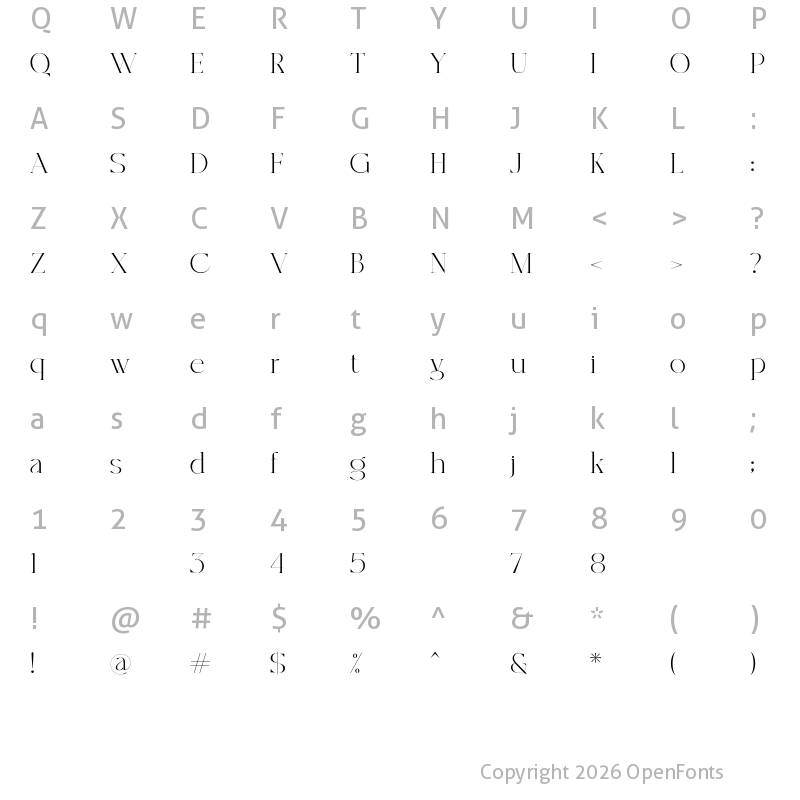 Character Map of Rhiffiral Regular