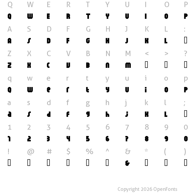 Character Map of Rhino Pata