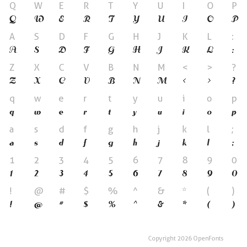 Character Map of Rhythm One