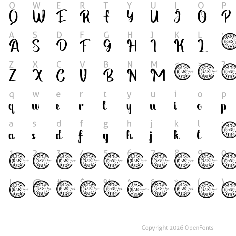 Character Map of Riberio Demo Script