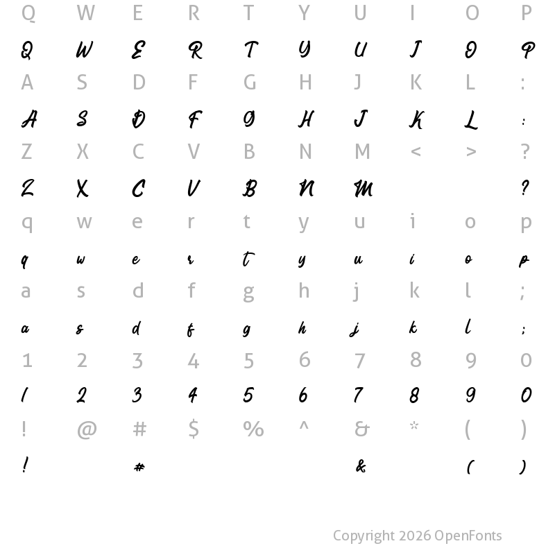Character Map of Richany Regular