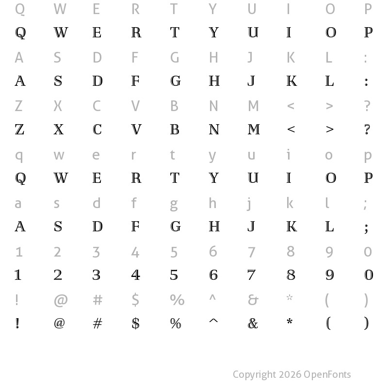 Character Map of Richler Pro PE Highlight