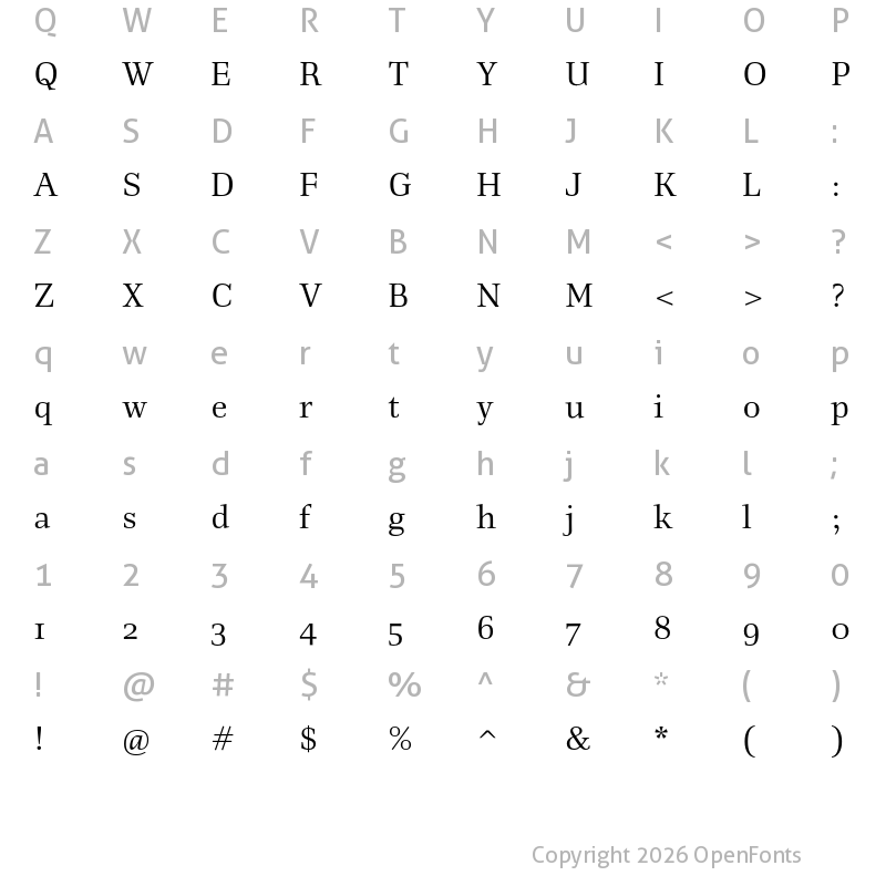 Character Map of Richler Pro PE Regular