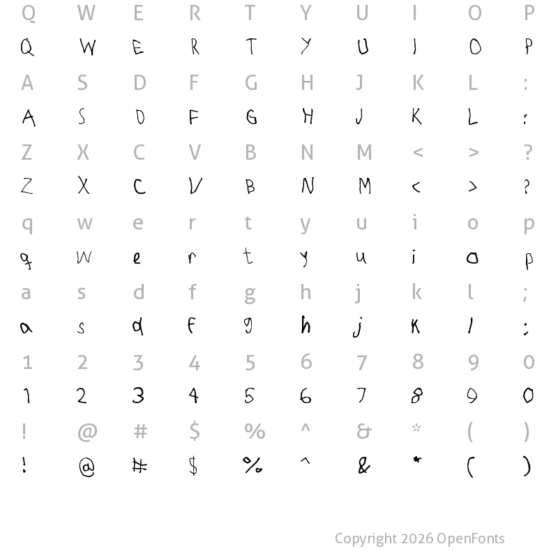 Character Map of RightyUsesLeftHand Regular