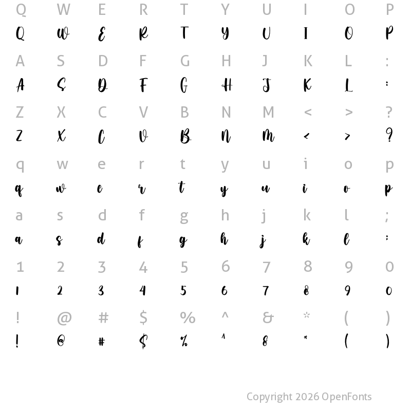Character Map of Rimba Regular