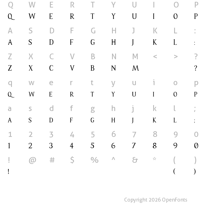 Character Map of Rise of Kingdom Regular
