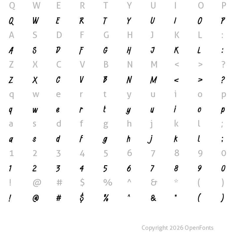 Character Map of Risky Venture Regular