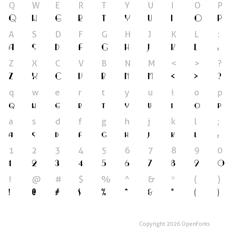 Character Map of RitzyNormal Regular