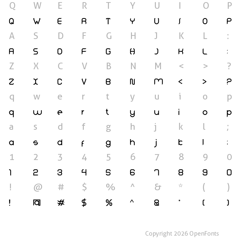 Character Map of Roasted Regular