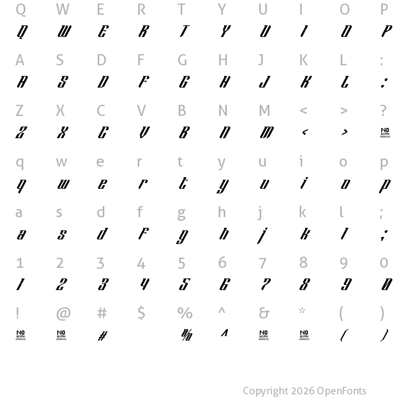 Character Map of Rockin Pistons Slanted
