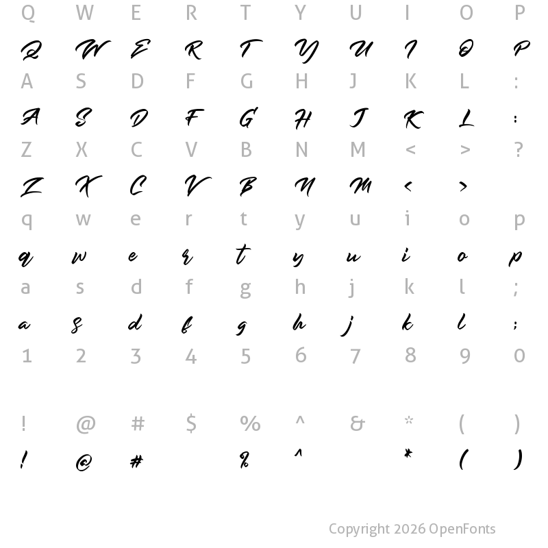 Character Map of Rockmore Regular