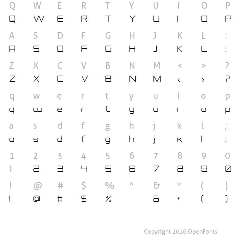 Character Map of Rogueland Rounded