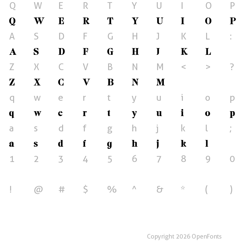 Character Map of Rolend Regular