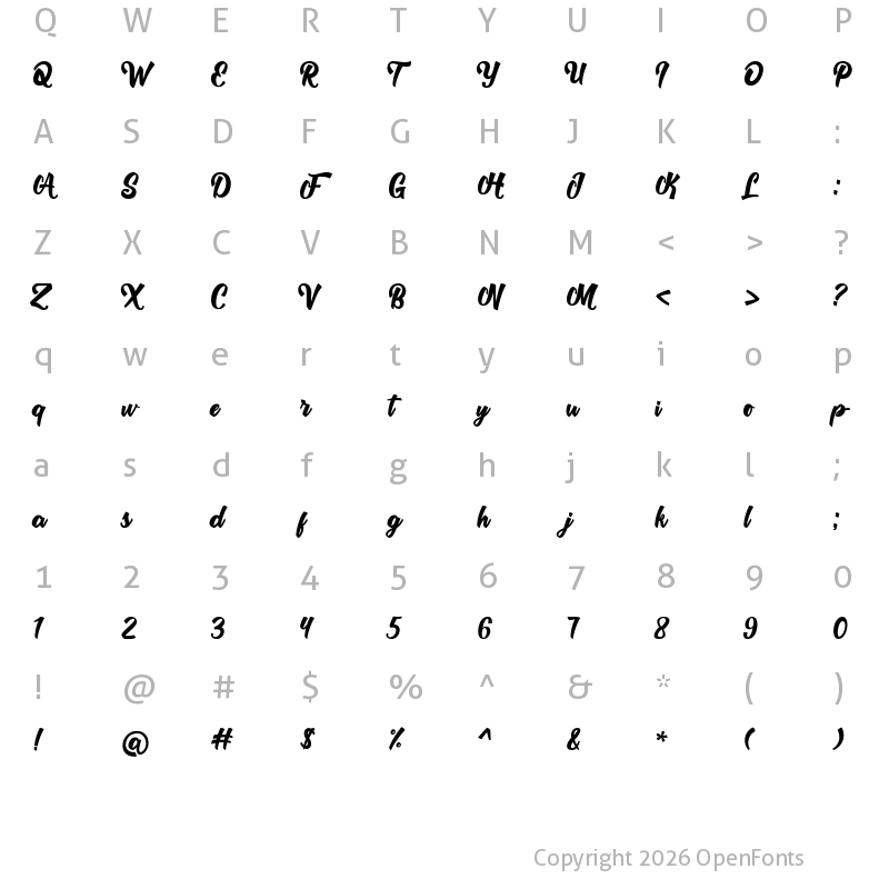 Character Map of Rolyta Regular