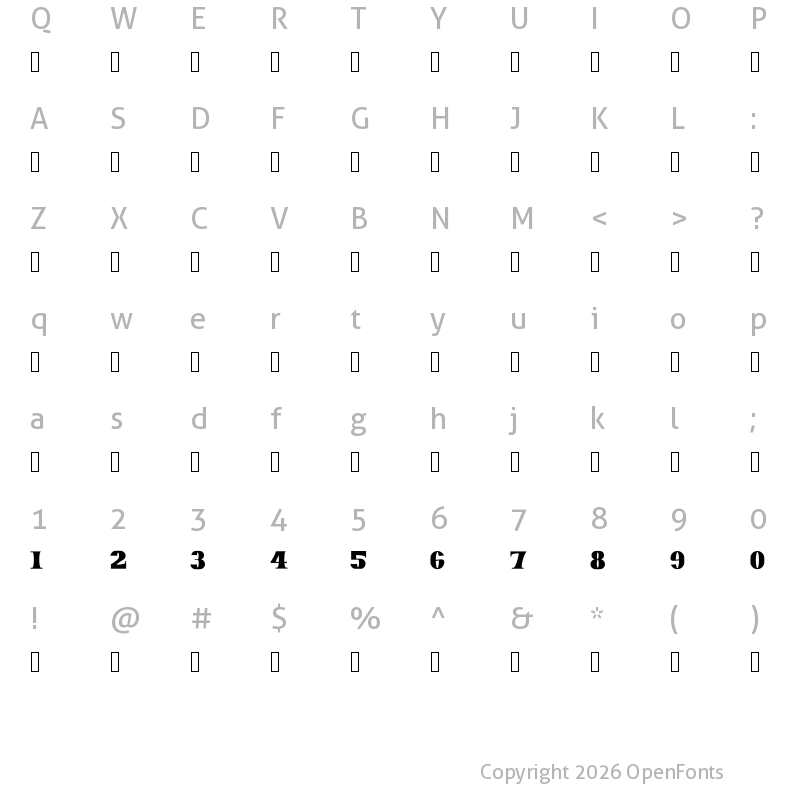 Character Map of Rook Number Regular