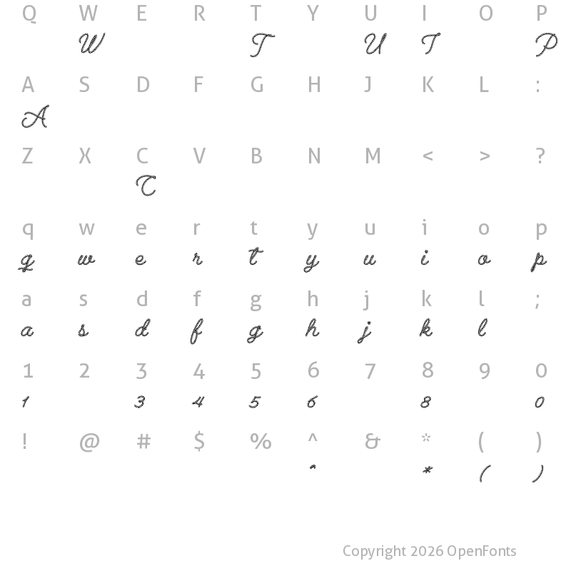 Character Map of Ropest ?
