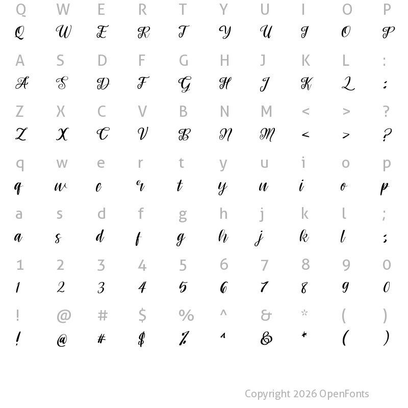 Character Map of Roses Regular
